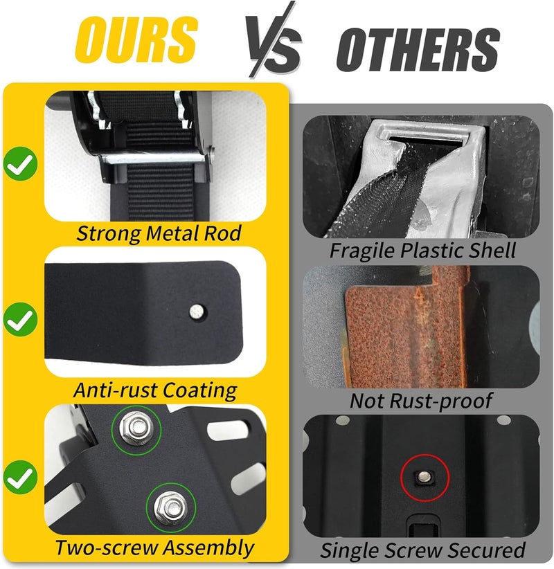 Maxzina Retractable Ratchet Straps Compatible with 2009-2014 Ford F150 Retracting Straps 2PCS Auto Retract Securing Strap Tie Down System for 2013 F-150 Accessories - Image 2